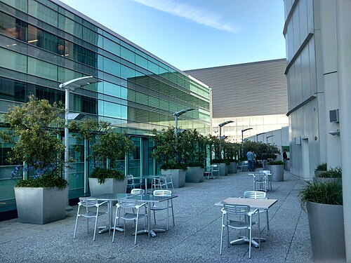 Privately Owned Public Space